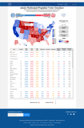 Click image for larger version

Name:	Popular Vote Tracker The Cook Political Report.png
Views:	0
Size:	457.3 KB
ID:	1714877