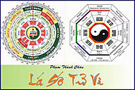 Click image for larger version

Name:	L%20Số%20Tử%20Vi.jpg
Views:	0
Size:	121.4 KB
ID:	1457330