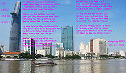 Click image for larger version

Name:	saigon(1)-1508309077_750x0_.jpg
Views:	0
Size:	217.9 KB
ID:	2284559