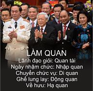 Click image for larger version

Name:	LAM_QUAN.jpg
Views:	0
Size:	43.2 KB
ID:	1364931